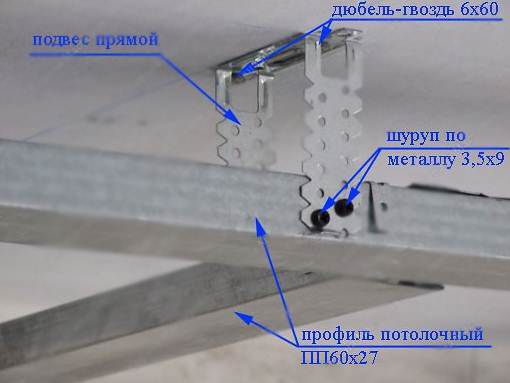 Крепление профиля