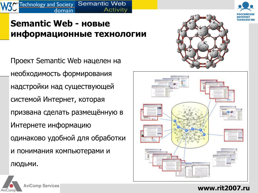 Рассылки алексеевского роно интранет. Семантическая паутина. Структура всемирной паутины. Семантическая паутина достоинства и недостатки. Семантическая сеть.