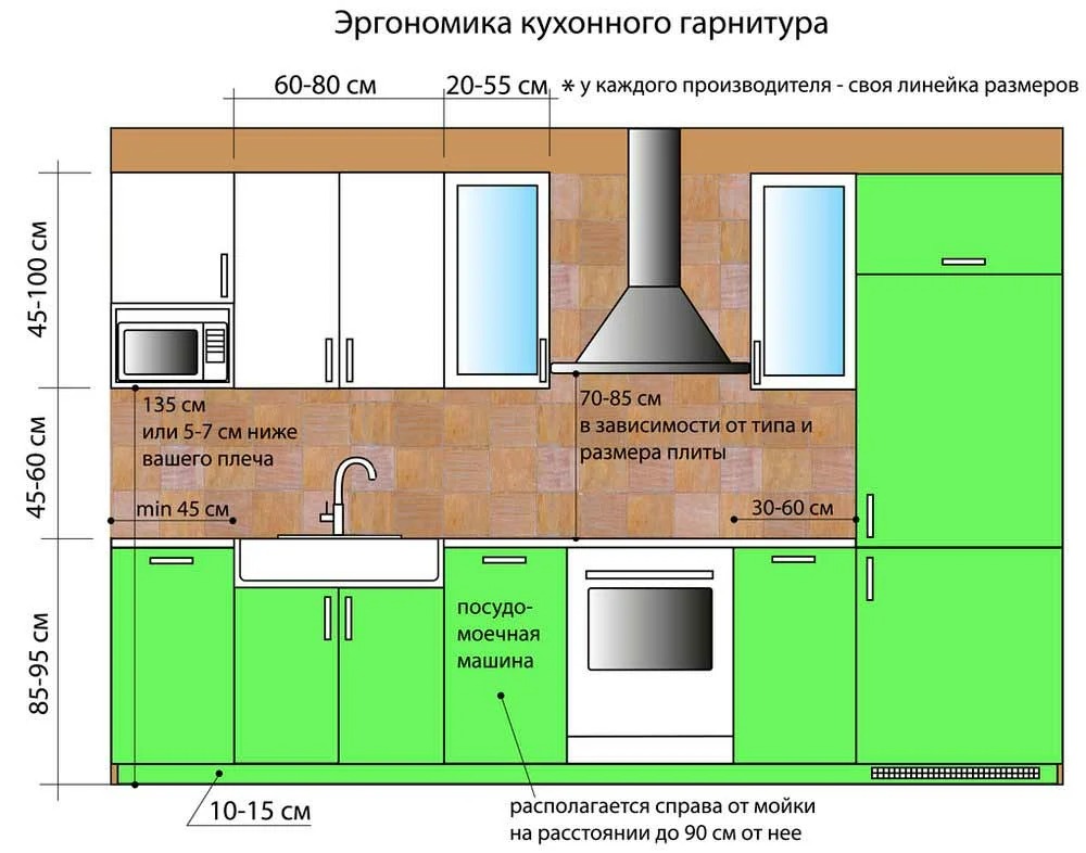 эргономика гарнитура