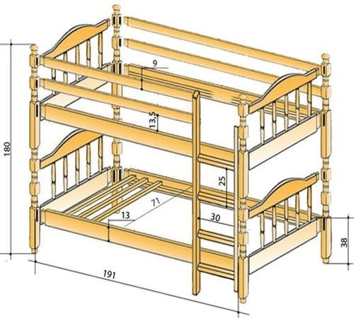 Мастер-класс кроватки из дерева для ребенка 