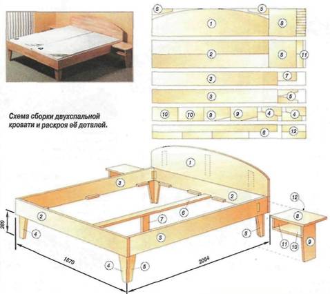 Мастер-класс детской кроватки с подробными чертежами и фото 